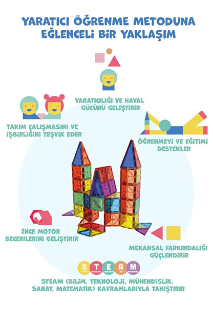36 Parça Manyetik Yapı Seti